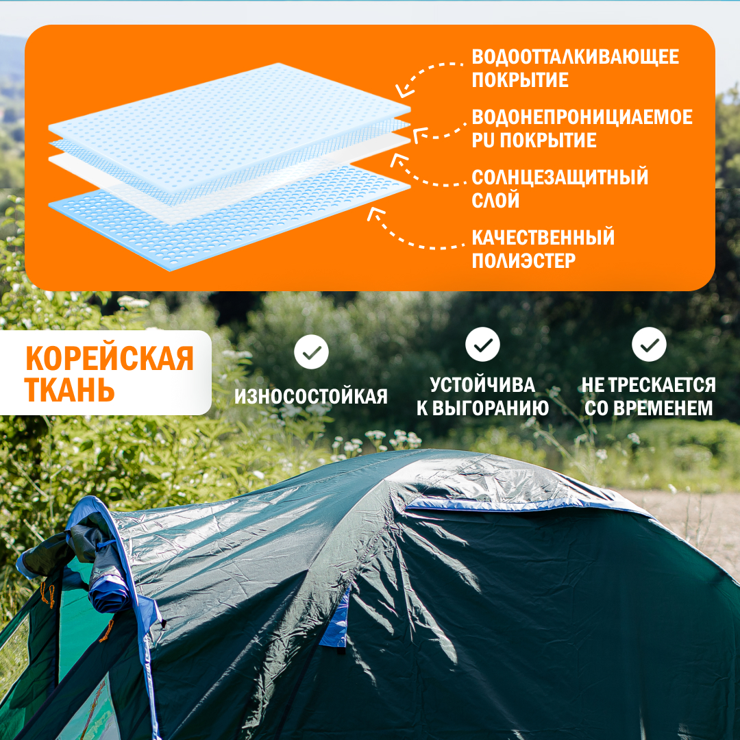 Палатка PerevalPro Base Dome 2