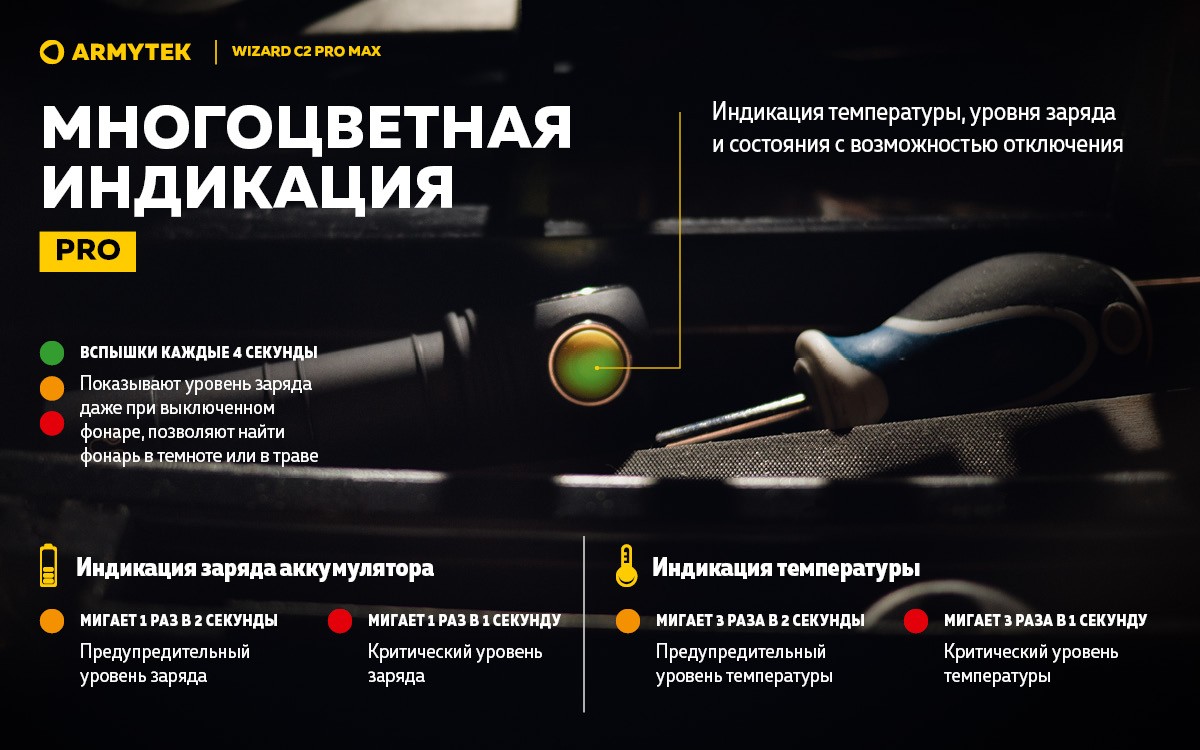 Wizard c2 pro max инструкция. Armytek Wizard c2 Pro Max Magnet USB. Фонарь Armytek Wizard c2 Pro. Armytek Wizard c1 Pro режимы. Постер Armytek Wizard c2 Pro Max.