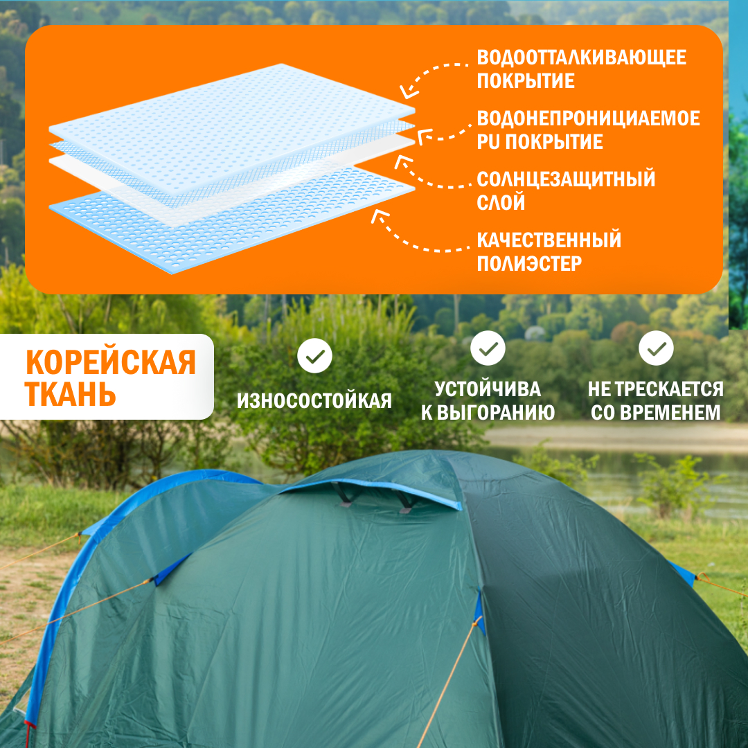 Палатка PerevalPro Base Dome 3