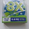 Шнур Riverzone Blue Line X8 PE 0,8 150м Blue: отзывы