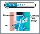 Coolmax