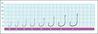 Крючки Owner одинарные 50922 №14 - фото 2