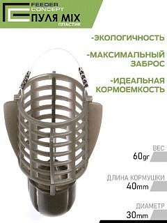 Набор кормушек Feeder Concept Bullet 40/60/80 гр - фото 4
