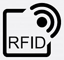 RFID Block