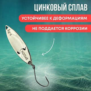 Блесна Riverzone Live Bait 2,5гр 34мм silver - фото 2