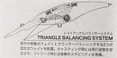 Triangle balancing system